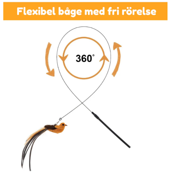 Jaktfjädern - Slutet på uttråkade katter